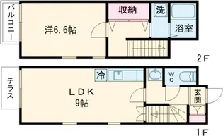 東京都武蔵村山市大南5【一戸建】の間取り