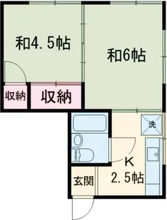 ハウス村井【2階】の間取り