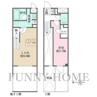 La Perla JiyugaokaIIの間取り