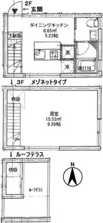 美竹レジデンスの間取り