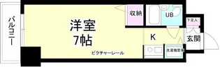 ジョイフル川崎弐番館【5階】の間取り