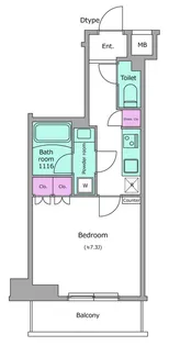 KDXレジデンス中板橋【6階】の間取り