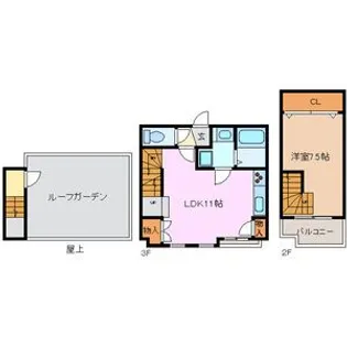 グレイスヴィラの間取り