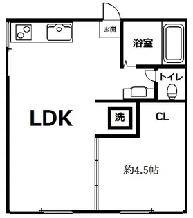 カネマタハイツ【1階】の間取り