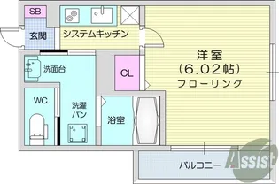 SENTOgarden 1【2階】の間取り