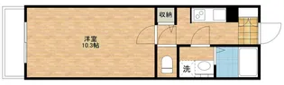SUNFLOWER中央【2階】の間取り
