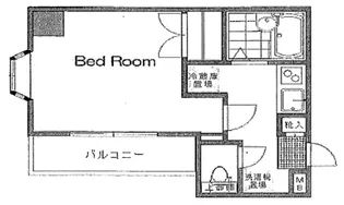 グランヴァン東池袋II【9階】の間取り