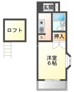 ヴィラアベニュ【3階】の間取り