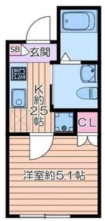 NAGA2【1階】の間取り