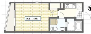 アーバンステージ武蔵小山【5階】の間取り