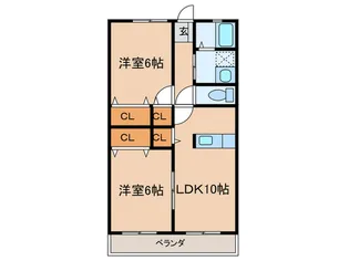 リバージュ【2階】の間取り