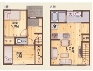 Grove Houseの間取り