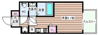 セレニテ十三ミラク【3階】の間取り