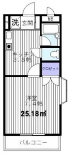 アビタ池上【2階】の間取り