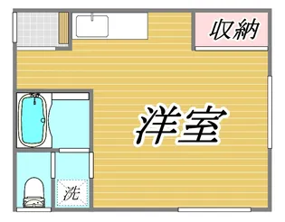 早川ハイツ【2階】の間取り