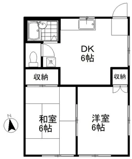 澤田ハイツ【1階】の間取り