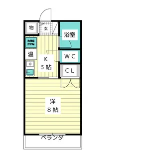 フラッツ砂田【2階】の間取り