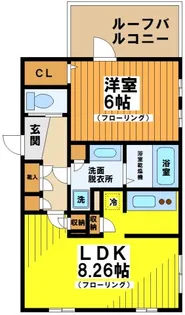 東京都世田谷区松原1【マンション】の間取り