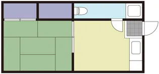 さつき荘【1階】の間取り
