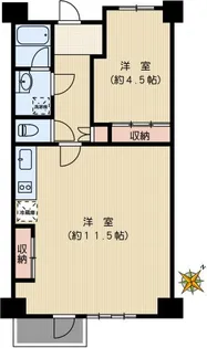 アバンコートサカスIII【2階】の間取り