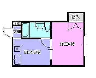 サンリバーB【2階】の間取り