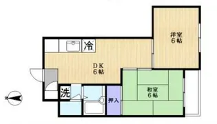 クレセント南千住【2階】の間取り