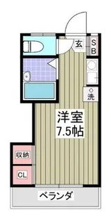 東京都府中市是政2【アパート】の間取り