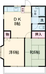 ルアラル・タナカ【1階】の間取り