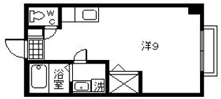 コーポマリン【1階】の間取り