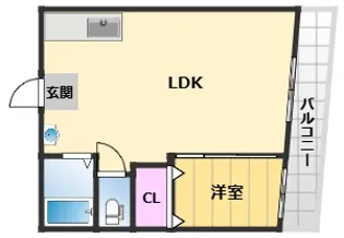 和泉府中駅前 第7ビル【2階】の間取り