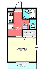下田ハイツ・エル【2階】の間取り