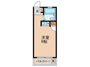 アネックスITO【2階】の間取り