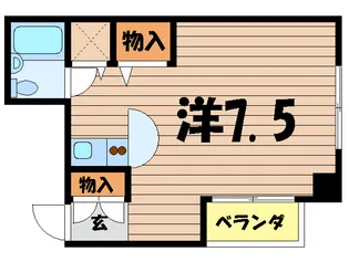 APEX【2階】の間取り