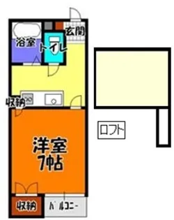 ドルフィン上並榎6【2階】の間取り