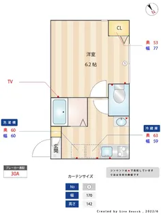ソレイユ野沢【2階】の間取り