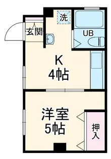 梅ヶ枝ビル【3階】の間取り