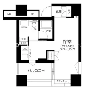 ザ・タワー芝浦【9階】の間取り