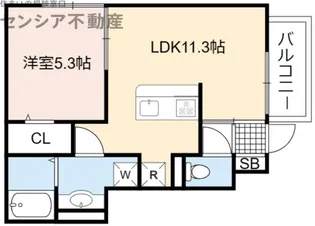 ハウス四季【1階】の間取り