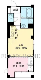 DIAMOND VALLEY【2階】の間取り