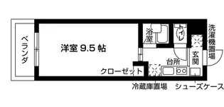 プラウド世田谷【1階】の間取り
