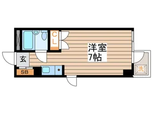 南川マンション【2階】の間取り