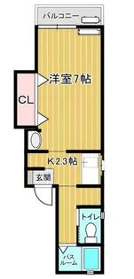 ピーノマツシマ【2階】の間取り