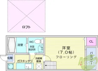 ソルフェージュ【1階】の間取り