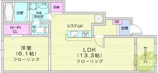 エトワール C【1階】の間取り