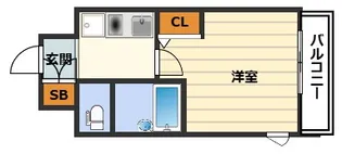 エスリード梅田新道第2【3階】の間取り