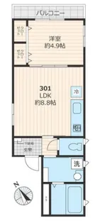 東京都港区南青山4【アパート】の間取り