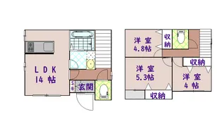 群馬県前橋市総社町総社【一戸建】の間取り