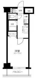 ヴェルステージ大森町駅前【2階】の間取り