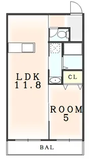 徳島県小松島市小松島町字南開【マンション】の間取り