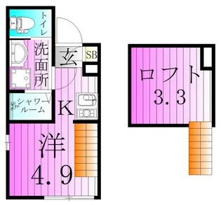 テラス金町【2階】の間取り